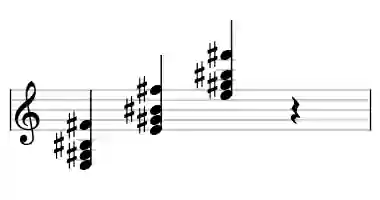 Sheet music of E M#5add9 in three octaves